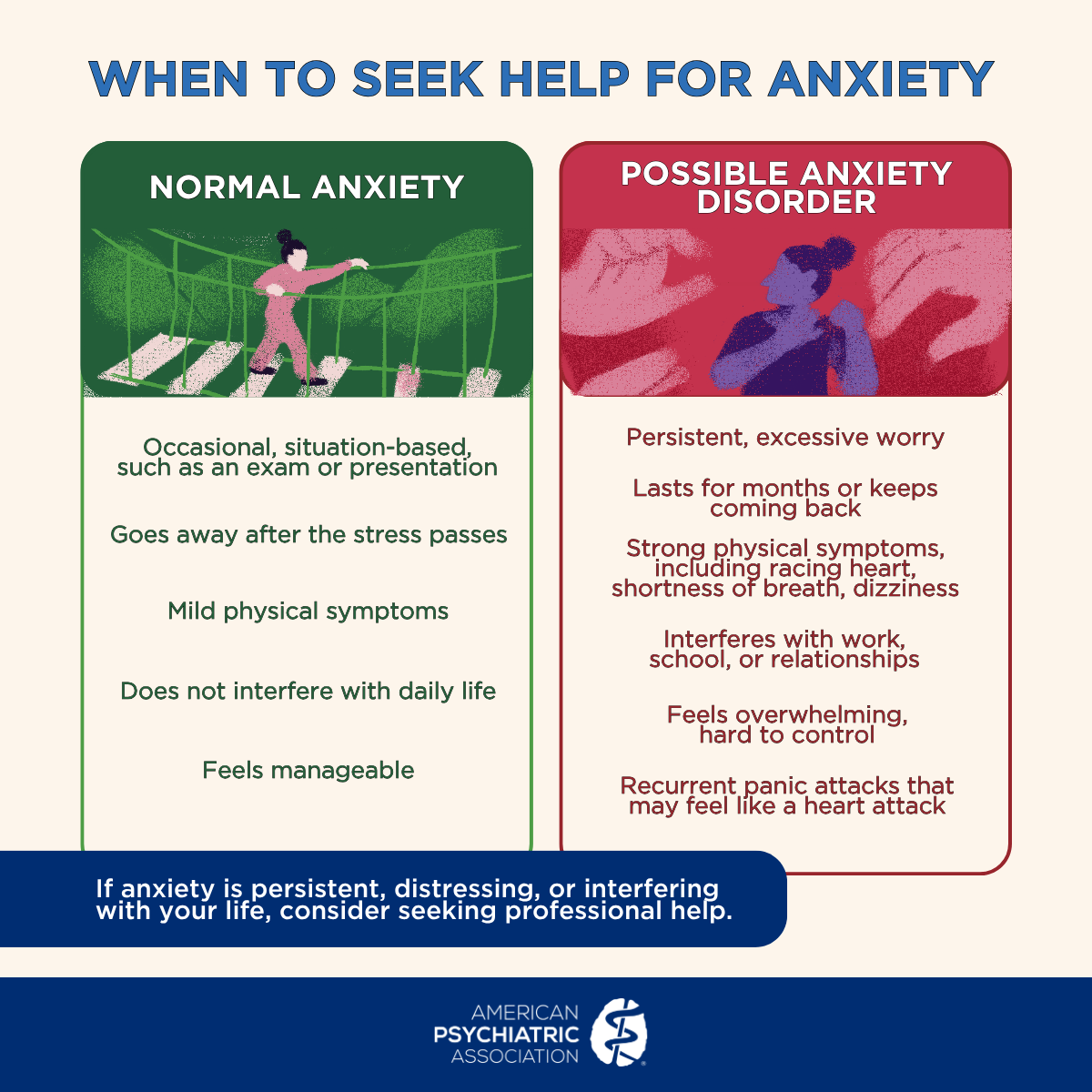 When to seek help for anxiety